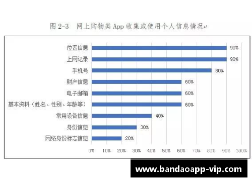 半岛APP官方网站NBA最新消息：重磅交易和选秀状况一览