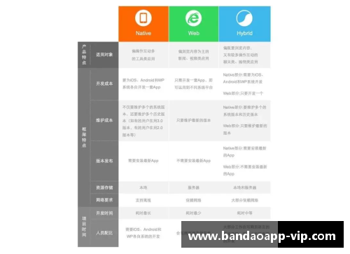 半岛APP官方网站英格兰球员技术精髓：全面分析和技术深度解析 - 副本