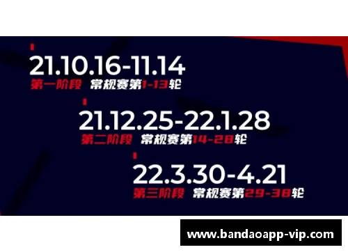 半岛APP官方网站CBA新赛季赛程出炉：2021-2022赛季时间表已公布 - 副本 - 副本